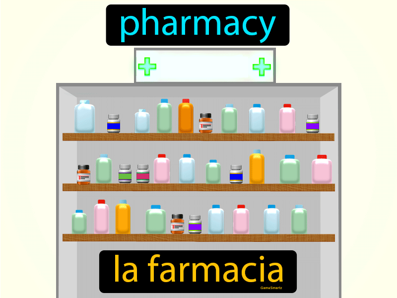 La Farmacia Definition