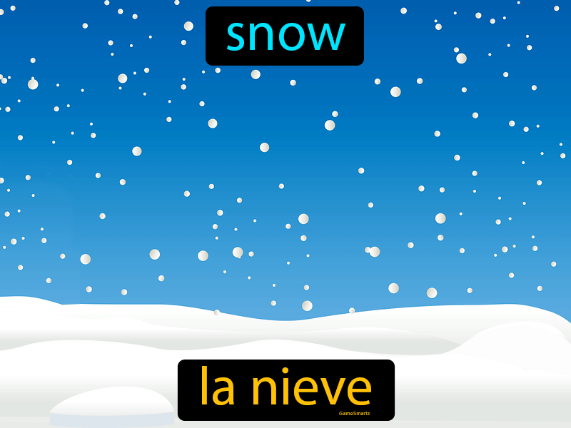 La Nieve Definition