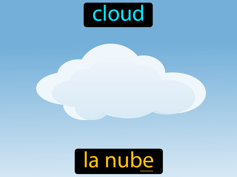 La Nube Definition
