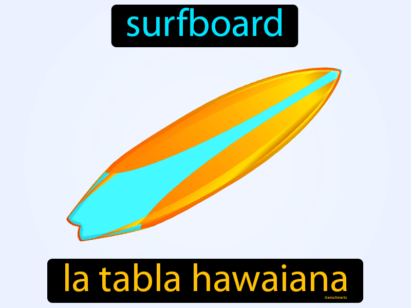 La Tabla Hawaiana Definition
