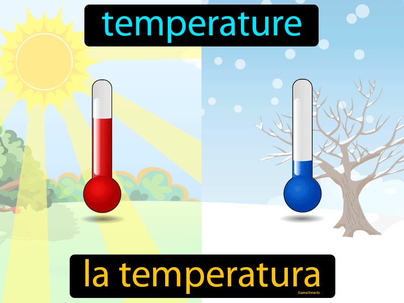 La Temperatura Definition