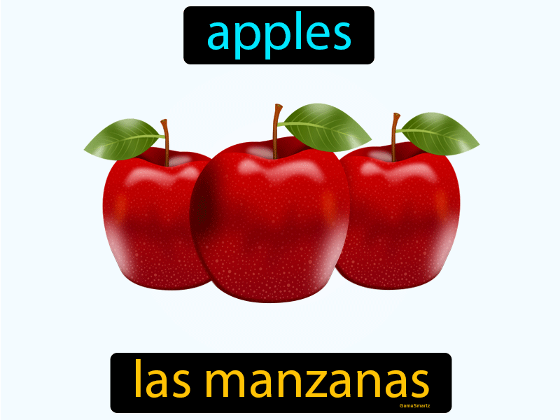 Las Manzanas Definition