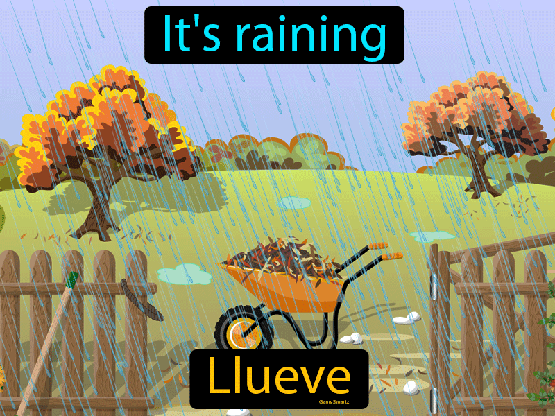 Llueve Definition
