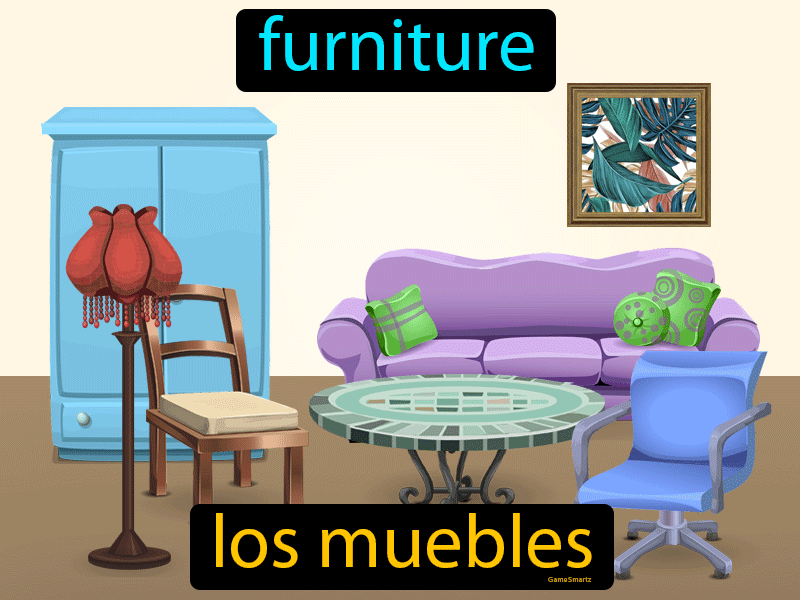 Los Muebles Definition