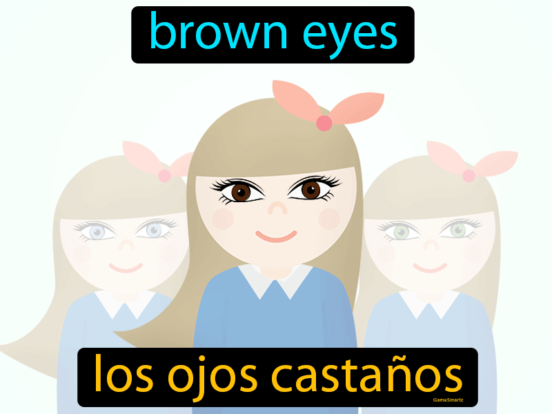 Los Ojos Castanos Definition